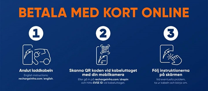 betala-med-kort-ladda-elbil.jpg